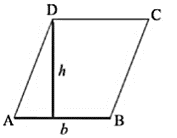 Rhombus as a parallelogram